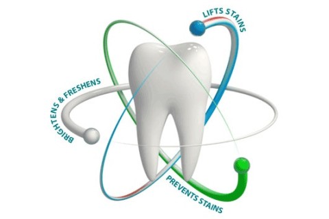 Online shopping for Dental Products from Uganda Online supermarket